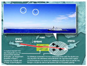 «Αόρατα» F-16 από την Ελλάδα στην Κύπρο