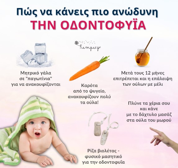 5 μέθοδοι για να ανακουφίσεις το μωρό σου από τον πόνο των δοντιών