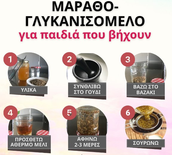 Σπιτικό σιρόπι για παιδιά για την καταπολέμηση του βήχα