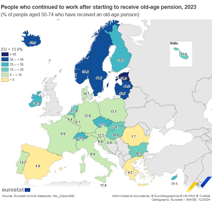 Eurostat: Η Ελλάδα έχει το δεύτερο μικρότερο ποσοστό εργαζόμενων συνταξιούχων στην ΕΕ - Οικονομικός Ταχυδρόμος