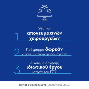 Μάριος Θεμιστοκλέους: Οι 10 μεταρρυθμίσεις-ορόσημα στο ΕΣΥ - Τι αναμένεται το 2025