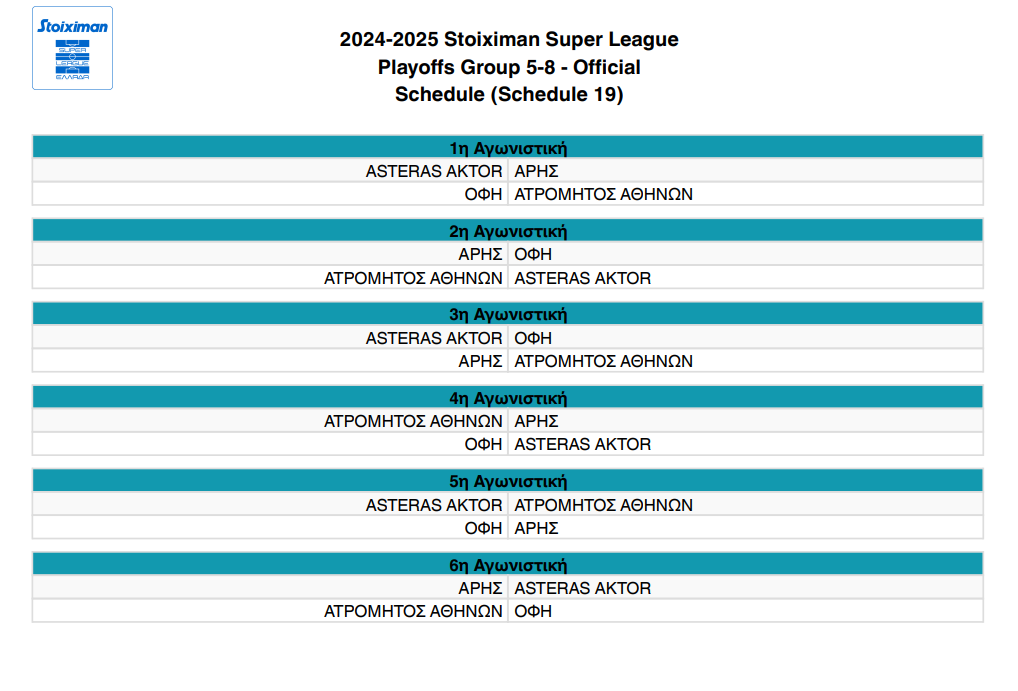 Το πρόγραμμα των playoffs της Superleague για τις θέσεις 5-8 και των playouts (pics)