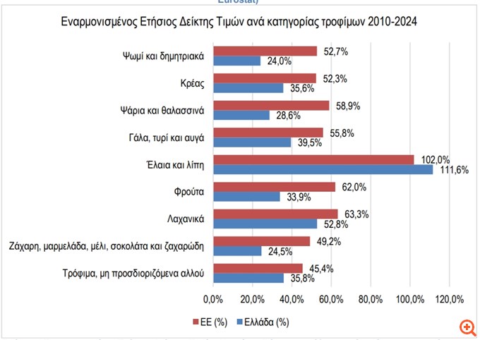 ΙΕΛΚΑ: