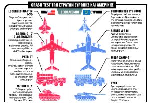 «Η εποχή του μερίσματος ειρήνης έχει περάσει προ πολλού»